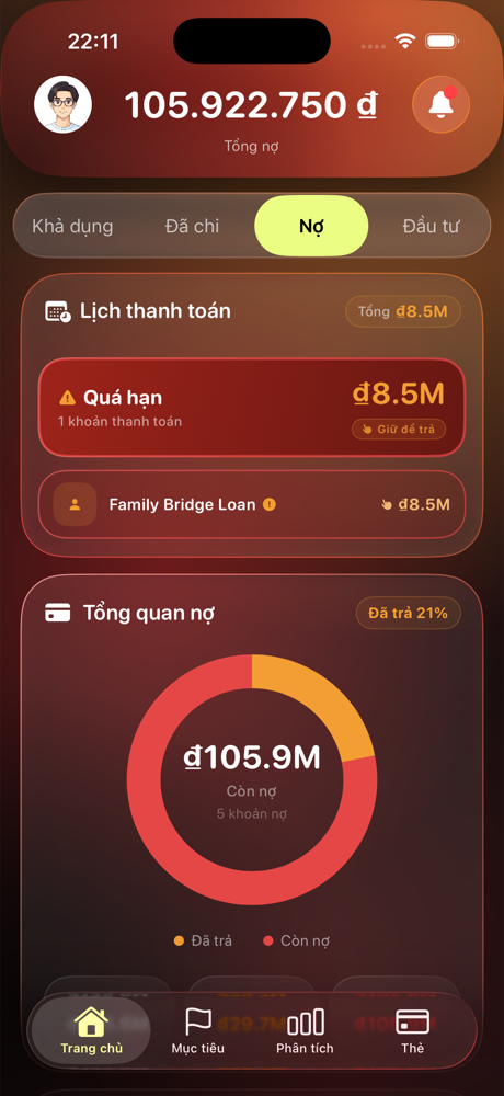Lịch thanh toán nợ